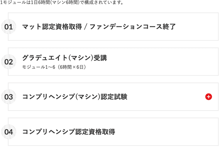 資格取得の流れ