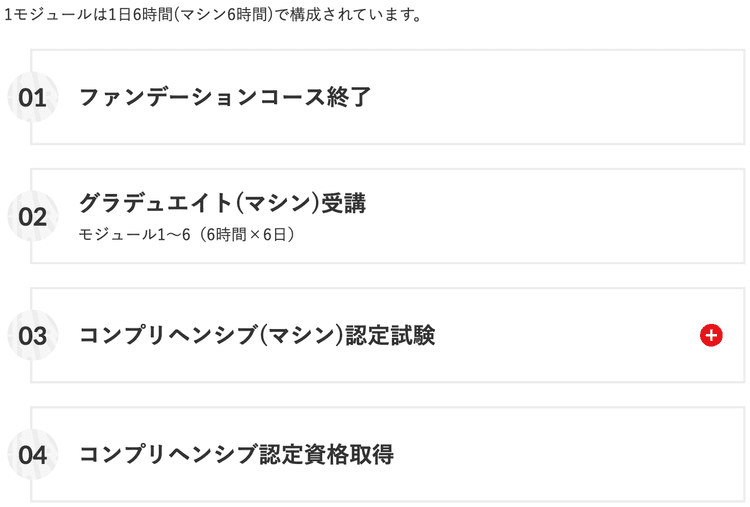 資格取得の流れ