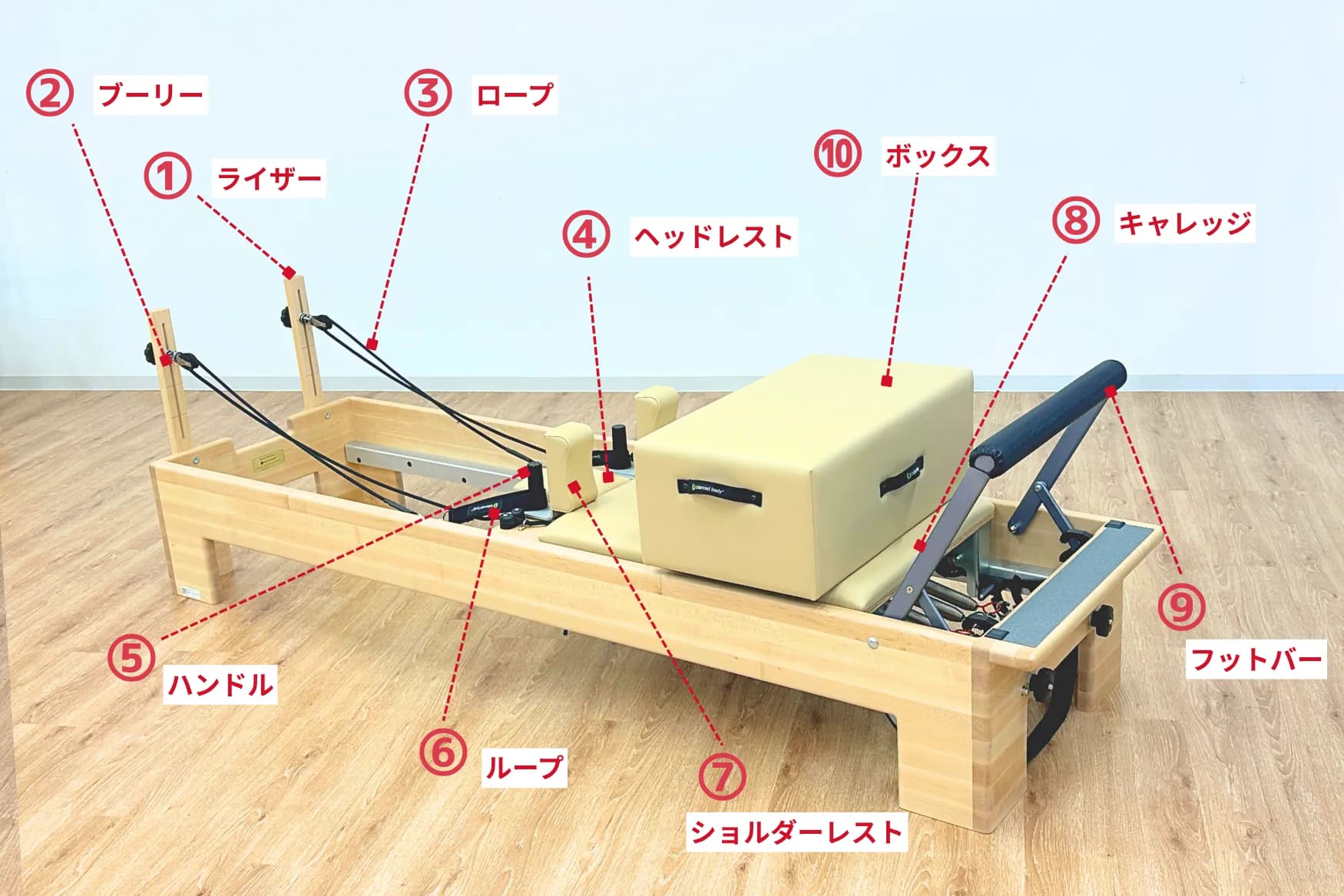 ピラティスリフォーマー