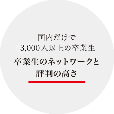 国内だけで2,000人以上の卒業生　卒業生のネットワークと評判の高さ