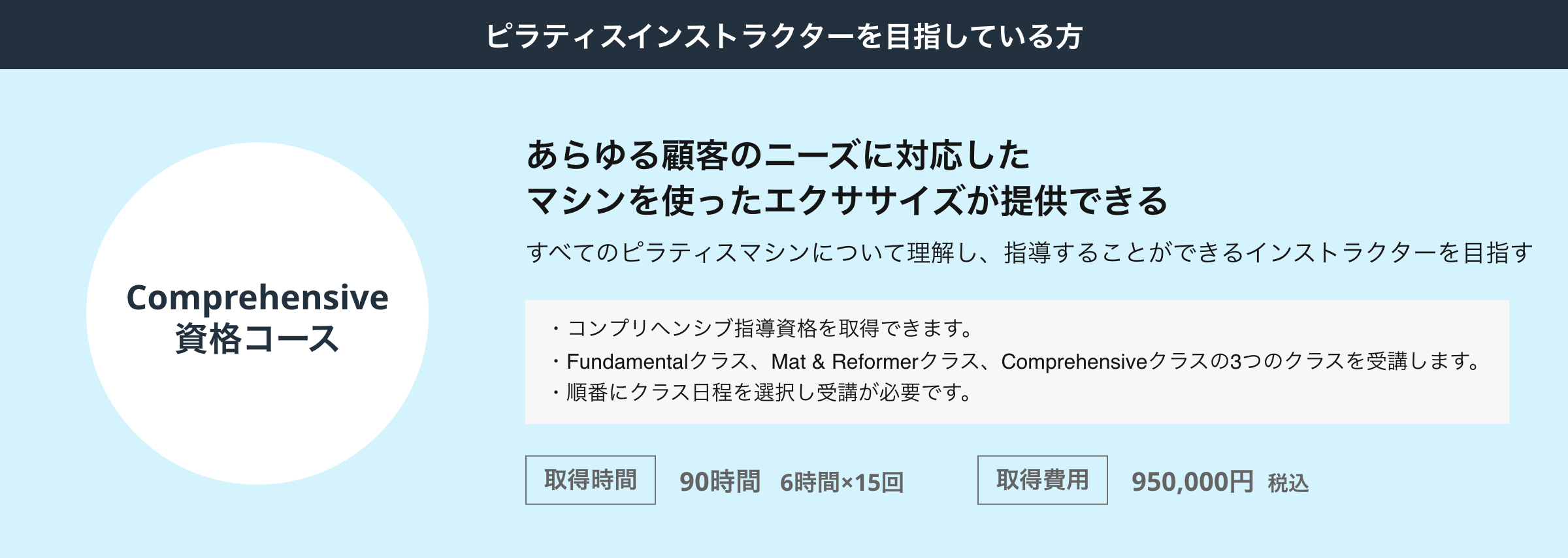 zen placeで取得できる資格