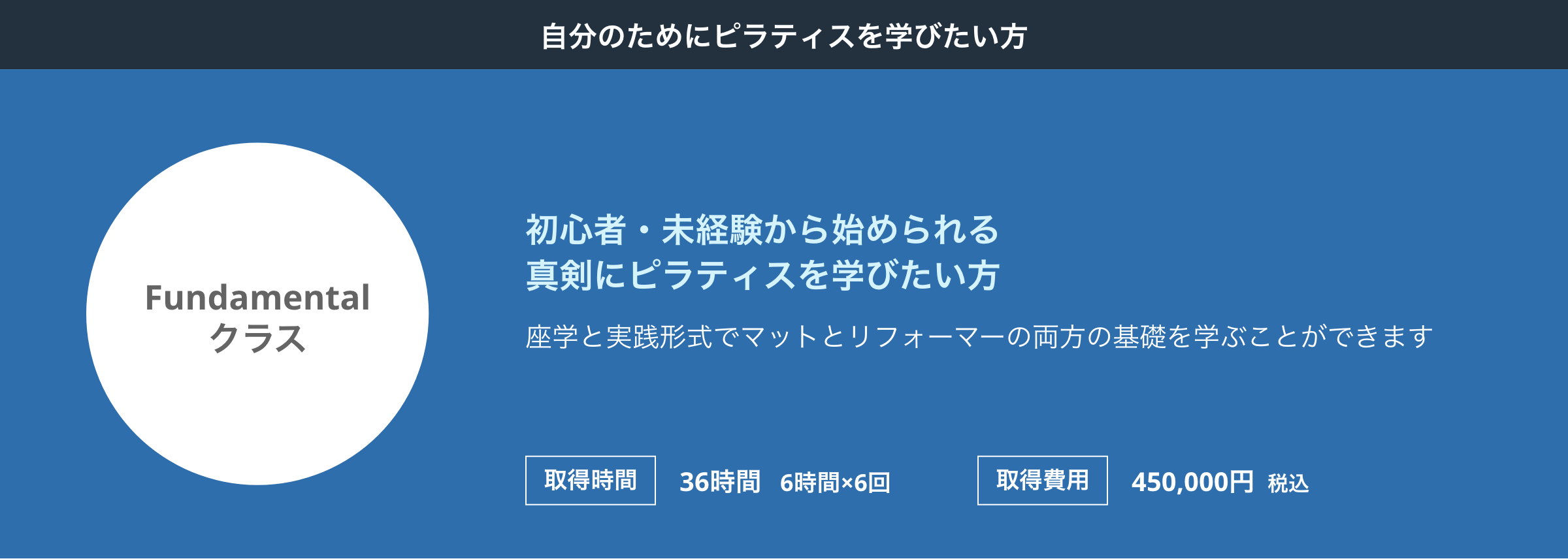zen placeで取得できる資格