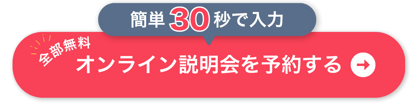 予約する